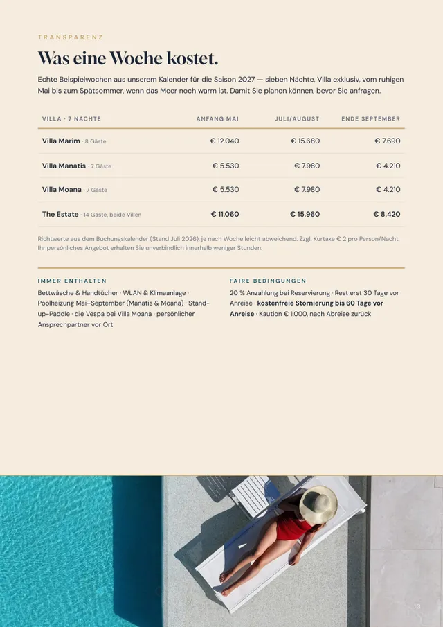 Villen-Guide — echte Preisbeispiele